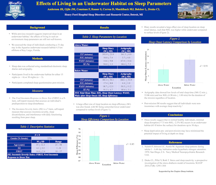 Clayton Sleep Institute and Henry Ford Sleep Disorders Research Abstract and Poster at SLEEP 2015